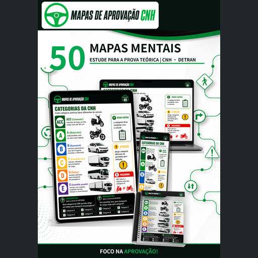 Mapas de Aprovação CNH