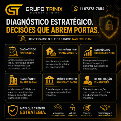 Diagnostico Financeiro / Consulta Rating