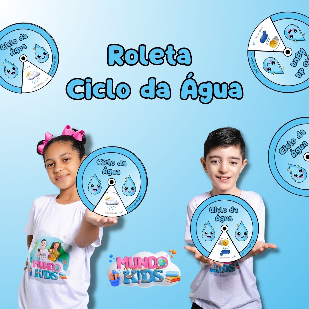 Roleta do Ciclo da Água