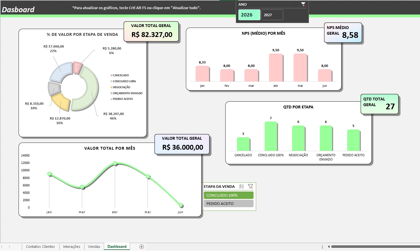 Planilha de CRM - Gestão de Relacionamento com o Cliente