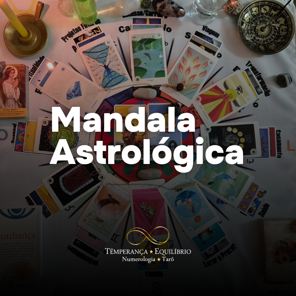 Mandala Astrológica