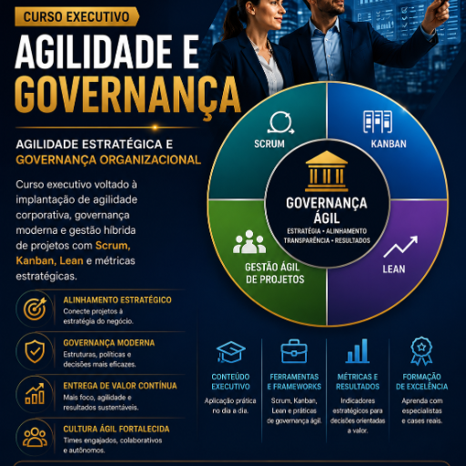 Agilidade Estratégica e Governança Organizacional
