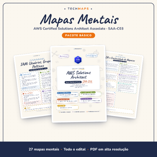 AWS Solutions Architect Associate (SAA-C03) — Mapas Mentais