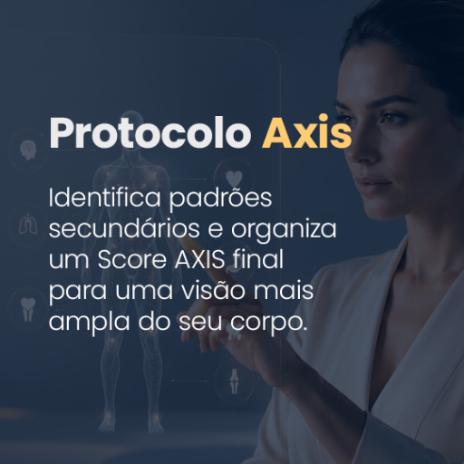 Protocolo AXIS completo