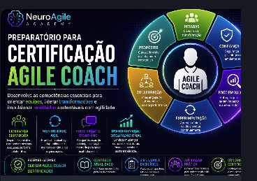 Preparatório para certificação  Agile Coach 2