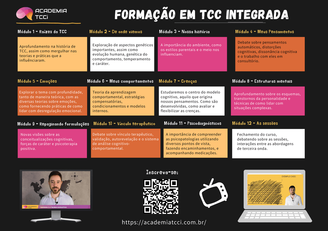 Formação em Terapia Cognitivo-Comportamental Integrada - Intensivo