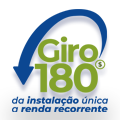 Virada 180 Opengate Chave Virtual