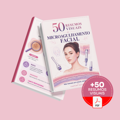 50 Resumos Visuais de Microagulhamento Facial - Básco