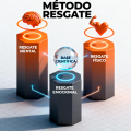 Projeto Resgate-Fit