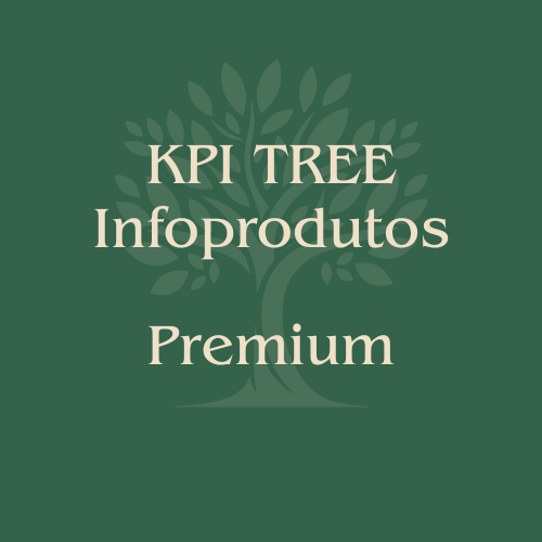KPI Tree - Infoprodutos