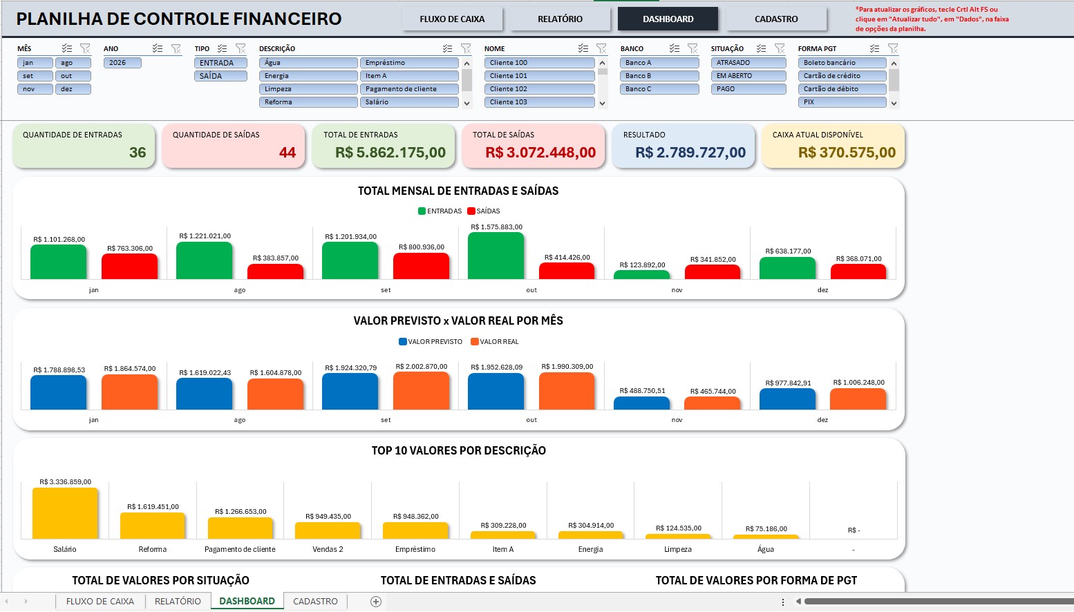 Planilha de Planejamento e Controle Financeiro 2.0