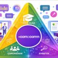 E-commerce Club Exclusive