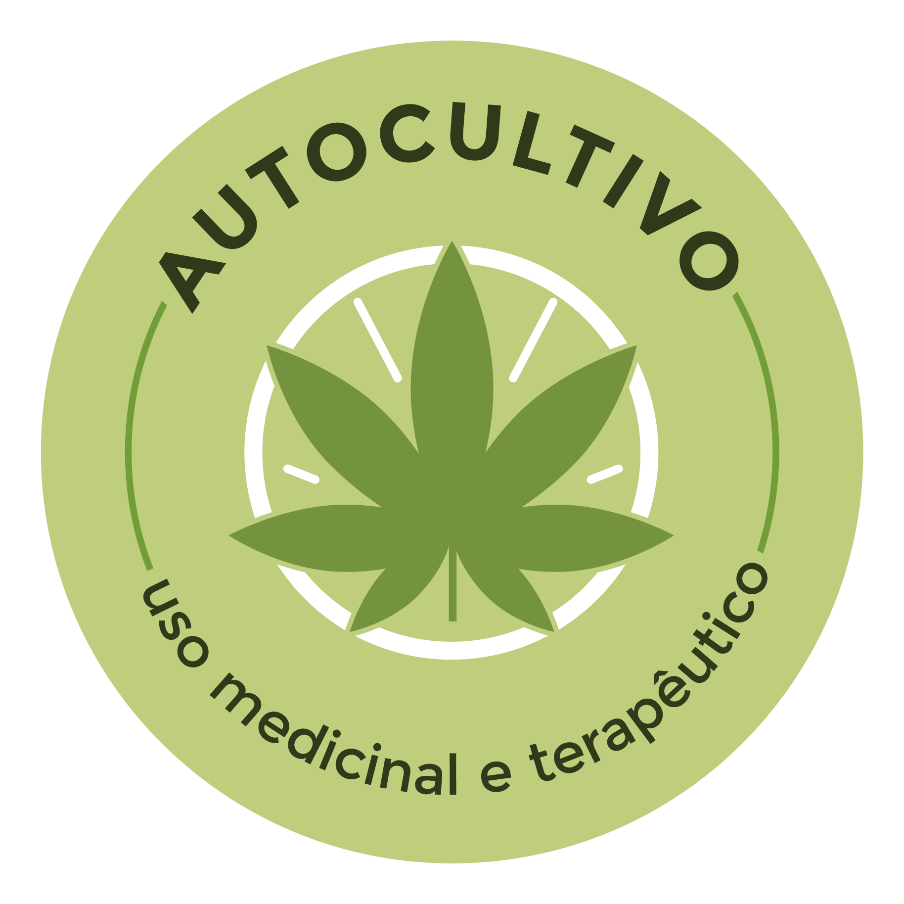 "COMBO Auto Cultivo" - Aspectos jurídicos e práticos.