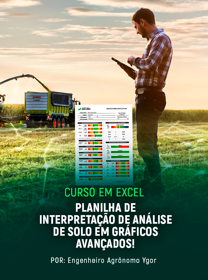 Planilha em EXCEL de Interpretação de Análise de Solo e Recomendações 2.0