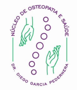 Método Global de Tratamento