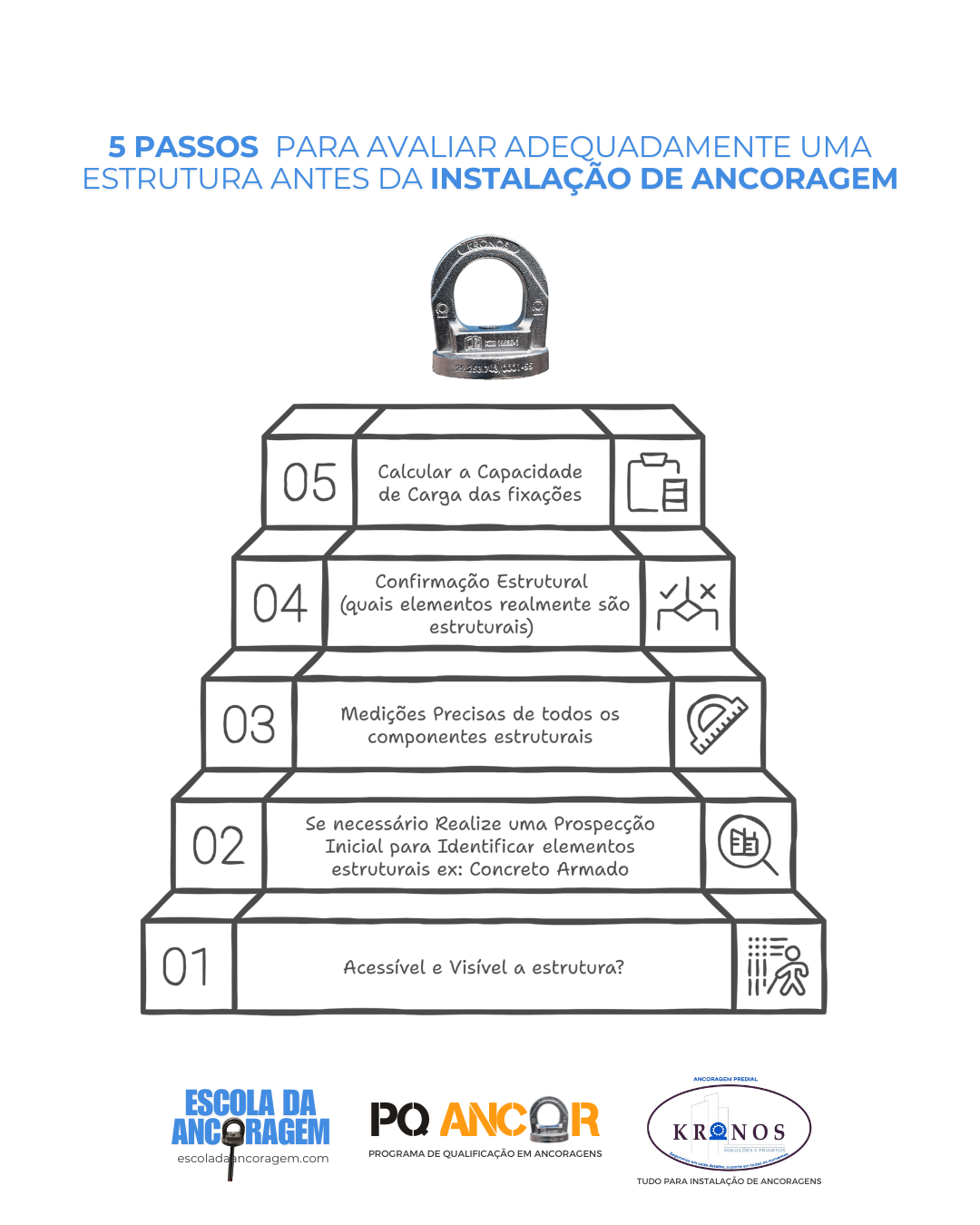 Curso de Intalador de Ancoragem Presencial - 16 horas