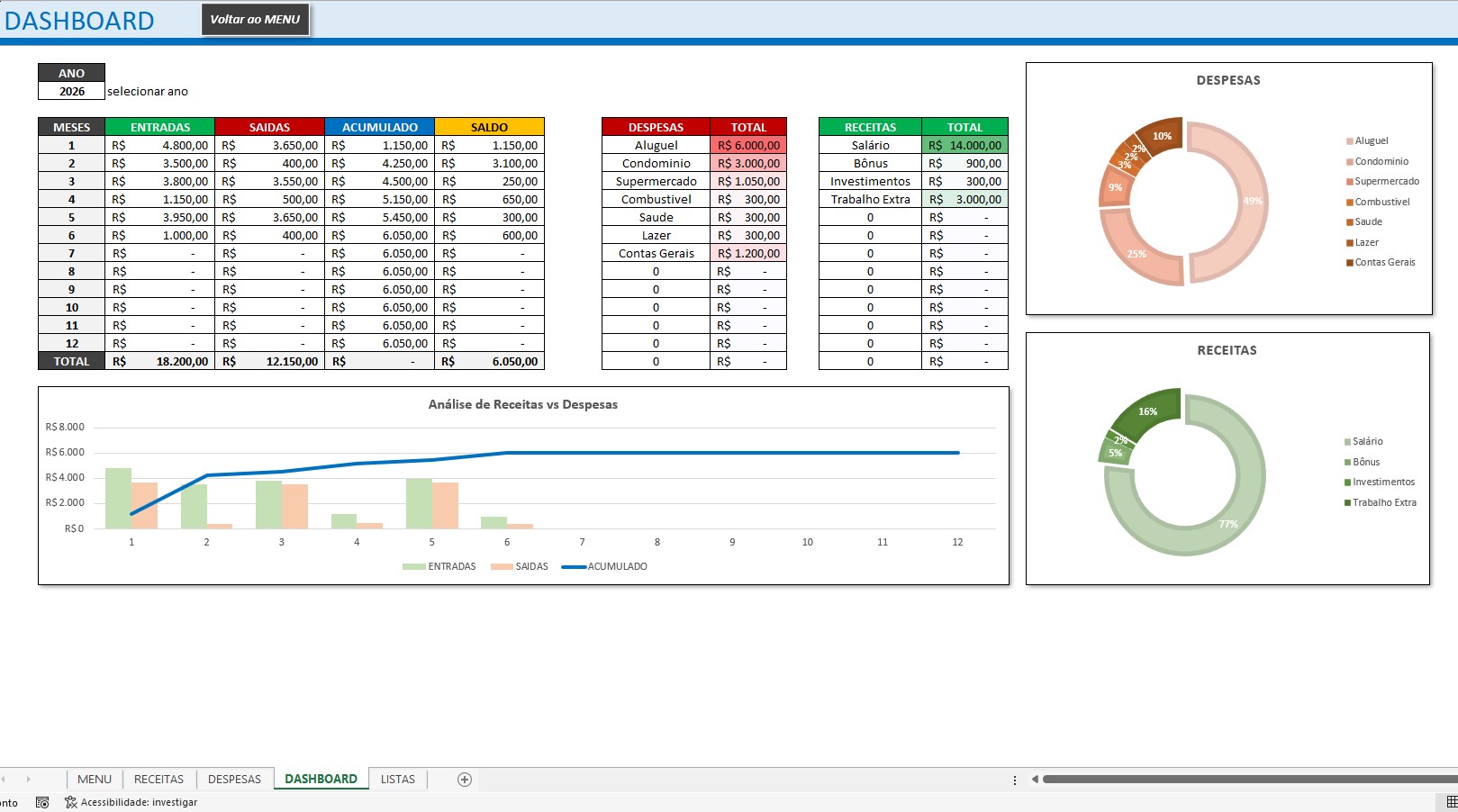 Planilha de Controle Financeiro com Dashboard