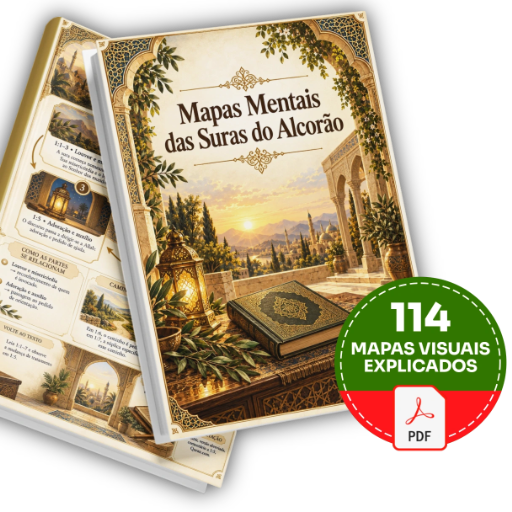 114 Suras em Mapas - Básico