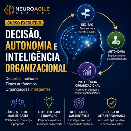 Decisão, Autonomia e Inteligência Organizacional