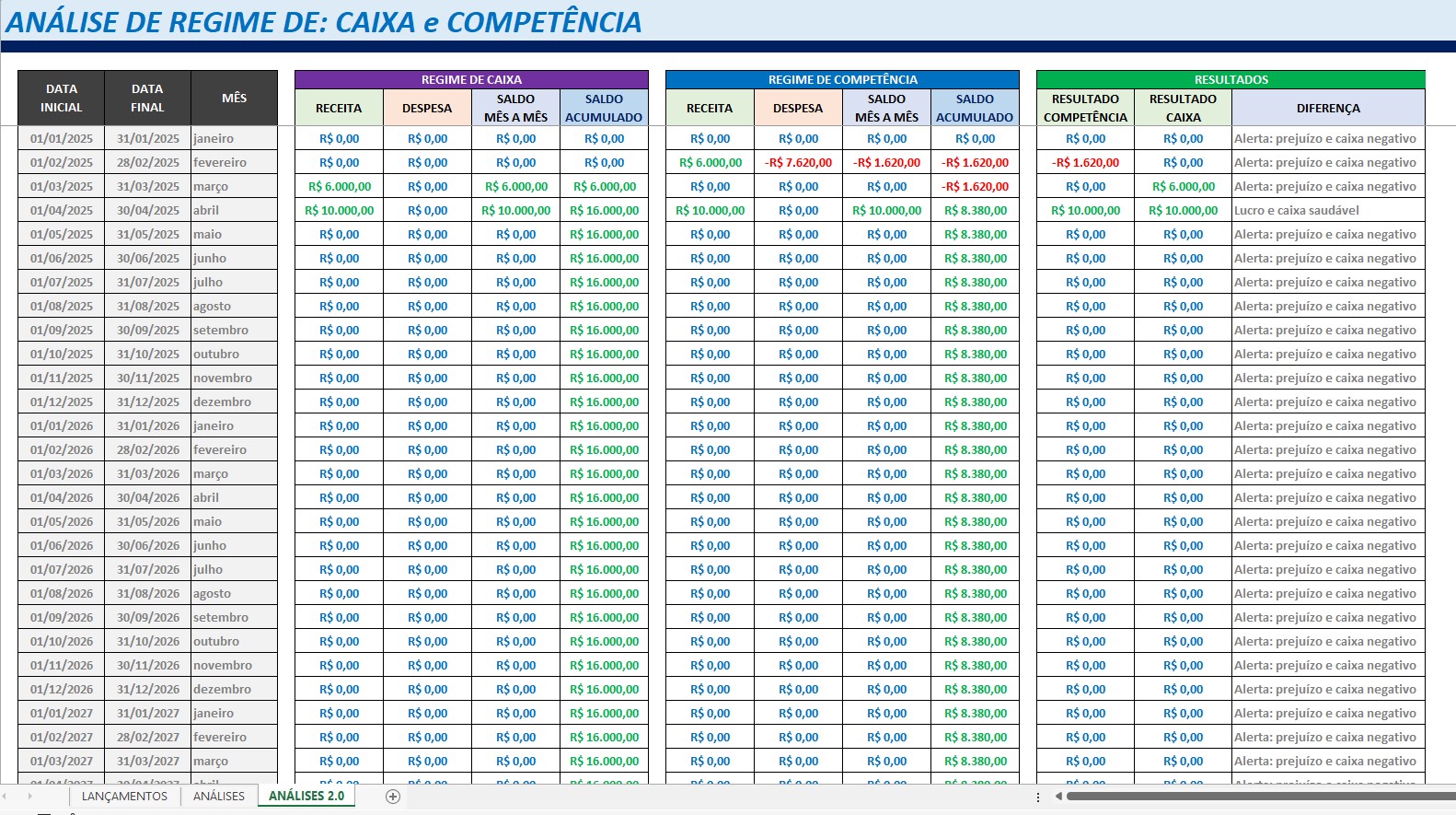 Planilha de Regime de Caixa e de Competência