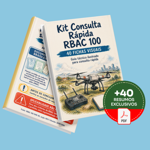 Kit Consulta Rápida RBAC 100 - Básico