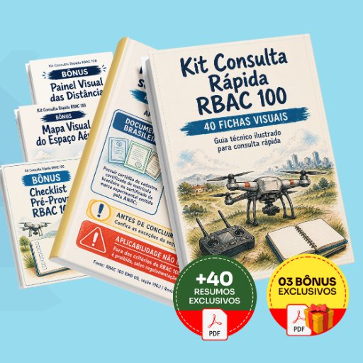 Kit Consulta Rápida RBAC 100 - Completo