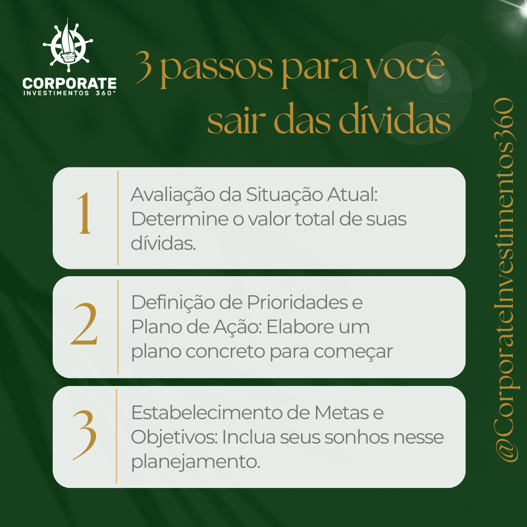 De Devedor a Investidor