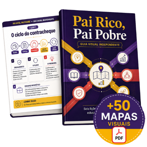 Pai Rico, Pai Pobre Ilustrado - Básico