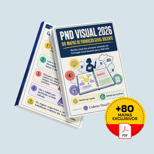 PND Visual 2026 — 80 Mapas de Formação Geral Docente - Básico